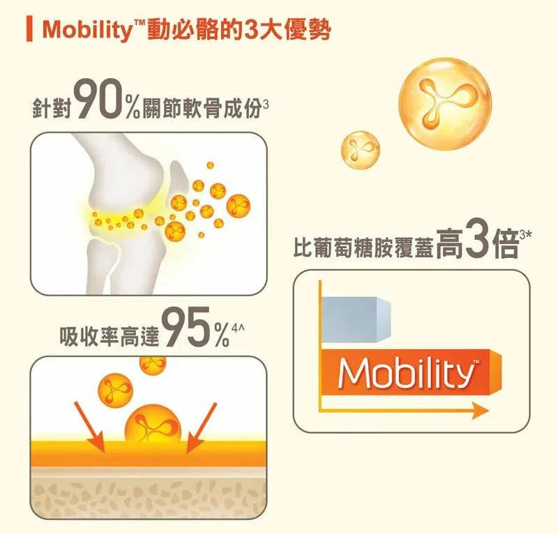 Mobility動必骼生物活性骨膠原蛋白(10克x30包) - Medistationhk - Medi Station 君藥